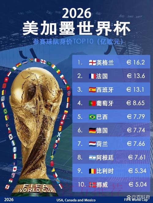 热门新闻