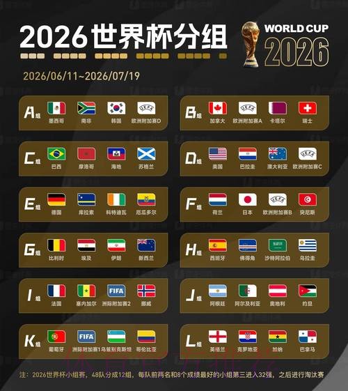 探索2026世界杯外围网站推荐与分析